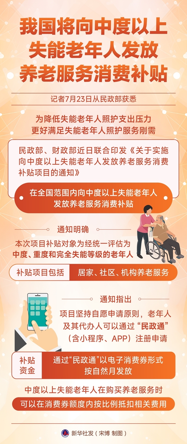 图表：我国将向中度以上失能老年人发放养老服务消费补贴.jpg